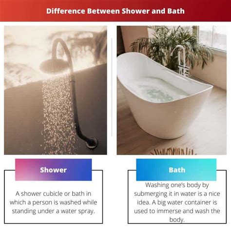 Difference between a shower and a bath.
